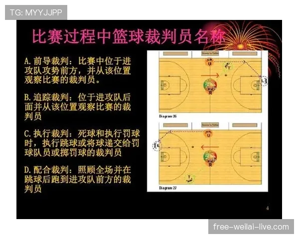 详解篮球边线发球规则：发球流程、违例判定标准