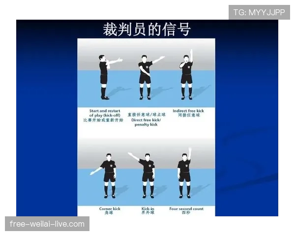 足球规则解释：明确判罚标准与常见误区解析