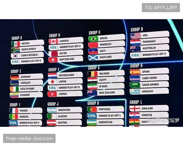 2026世界杯小组第三怎么出线以及淘汰赛规则解析