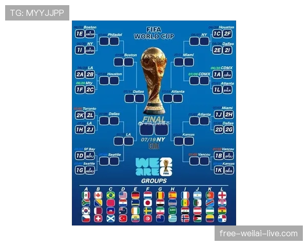 2026世界杯最新积分比较规则 2026世界杯最新积分比较规则